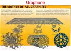 graphene2